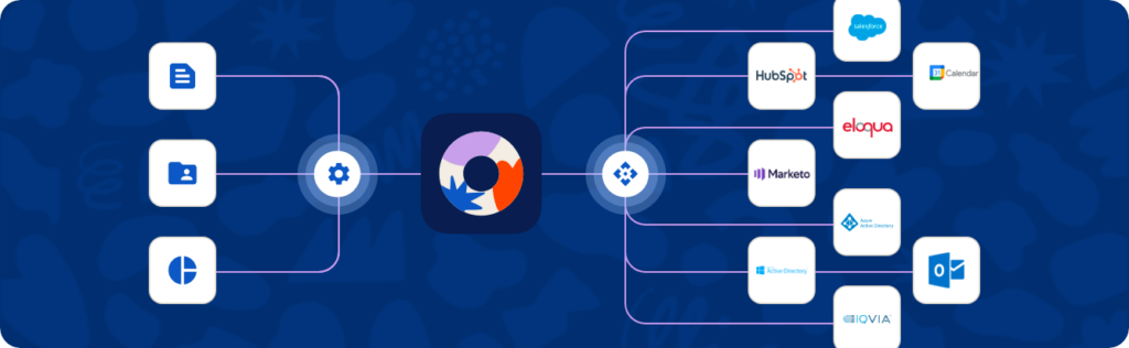 Home integrations updated wide
