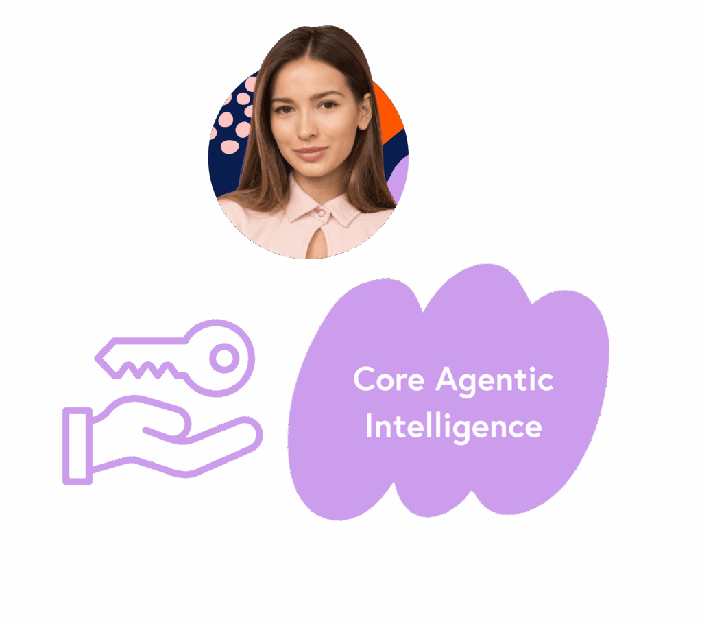 Home Core Agentic Intelligence 3